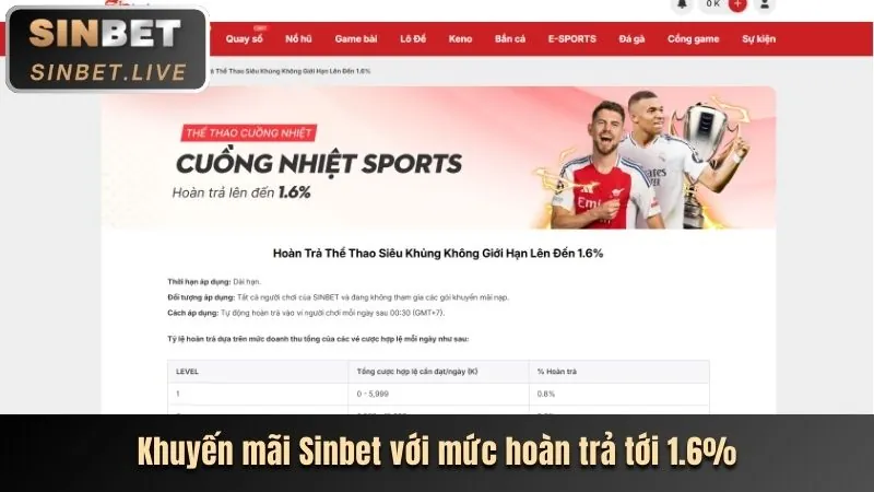 Giao diện ứng dụng 55 win trên điện thoại